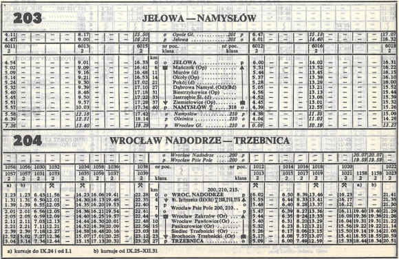 1985_203m_jelowa-namyslow,204m_wroclaw_nadodrze-trzebnica