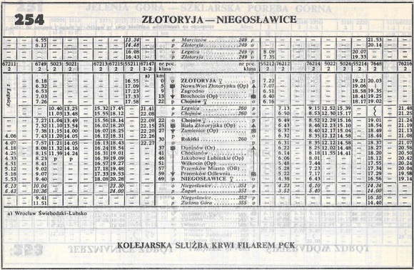1985_254m_zlotoryja-niegoslawice-zlotoryja