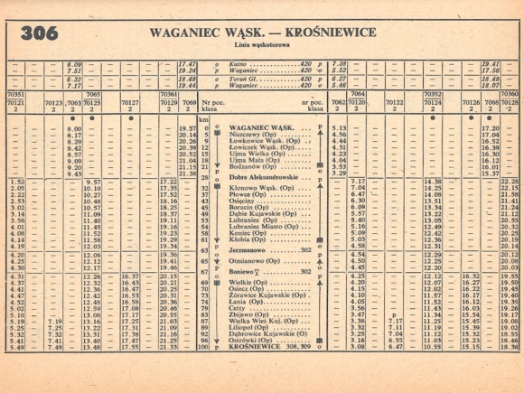 1985_306m_waganiec_wask-krosniewice-waganiec_wask