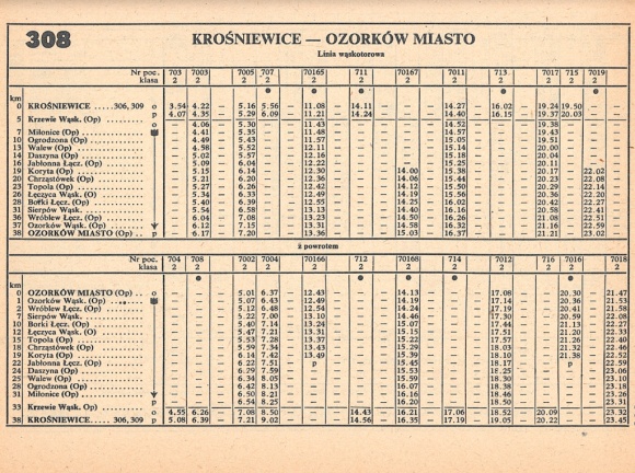 1985_308m_krosniewice-ozorkow_miasto-krosniewice