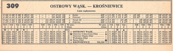1985_309m_ostrowy_wask-krosniewice-ostrowy_wask