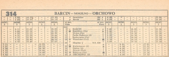 1985_314m_barcin-orchowo-barcin.j