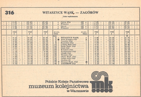 1985_316m_witaszyce_wask-zagorow-witaszyce_wask