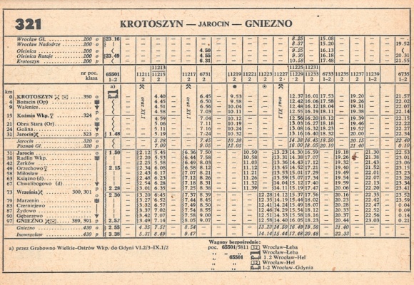 1985_321.1m-krotoszyn-gniezno
