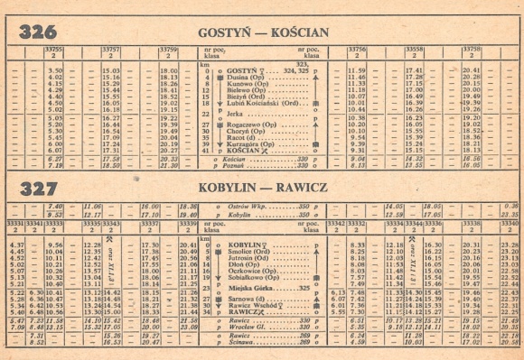 1985_326m_gostyn-koscian,327m_kobylin-rawicz