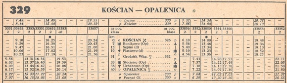 1985_329m_koscian-opalenica-koscian