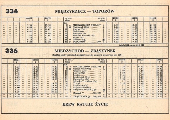 1985_334m_miedzyrzecz-toporow,336m_miedzychod-zbaszynek