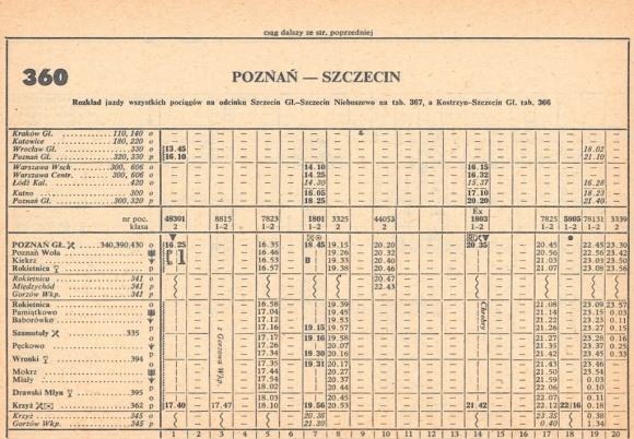 1985_360.41m_poznan-szczecin