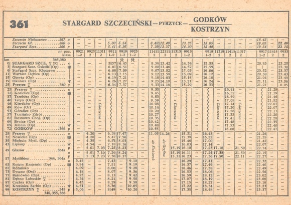 1985_361.1m_stargard_szcz-kostrzyn(godkow)