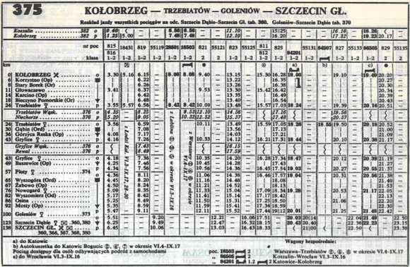 1985_375.1m_kolobrzeg-ploty-szczecin_gl