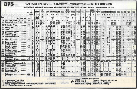 1985_375.2m_szczecin_gl-ploty-kolobrzeg