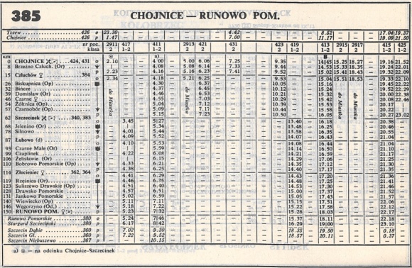 1985_385.1m_chojnice-runowo_pom