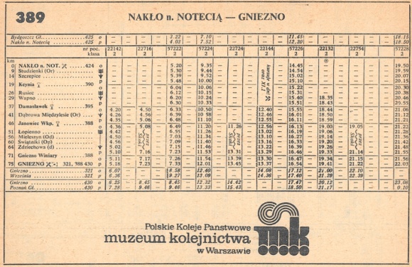 1985_389.2m_naklo-gniezno