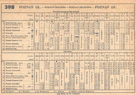 1985_398.1m_poznan(gl-wsch-franowo-gl)