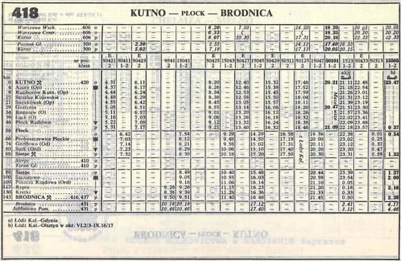 1985_418.1m_kutno-plock-brodnica