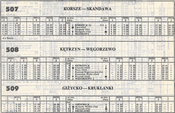 1985_507m_korsze-skandawia,508m_ketrzyn_wegorzewo,509m_gizycko_kruklanki