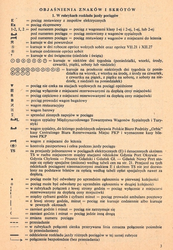1986-str.003m_objasnienia