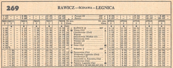 1986_269m_rawicz-legnica-rawicz