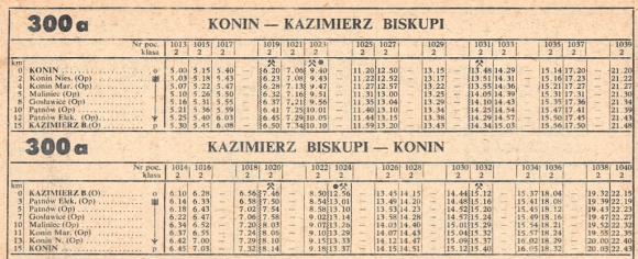 1986_300am_konin-kazimierz_bisk-konin