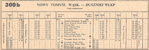 1986_300bm_nowy_tomysl_wask-duszniki-nowy_tomysl_wask