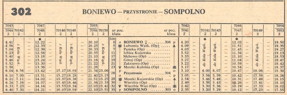 1986_302m_boniewo-sompolno-boniewo