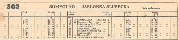 1986_303m_sompolno-jablonka_slup-sompolno