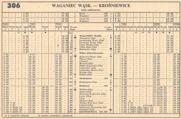 1986_306m_waganiec_wask-krosniewice-waganiec_wask