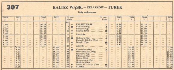 1986_307m_kalisz_wask-turek-kalisz_wask