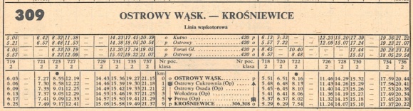 1986_309m_ostrowy_wask-krosniewice-ostrowy_wask
