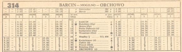1986_314m_barcin-orchowo-barcin