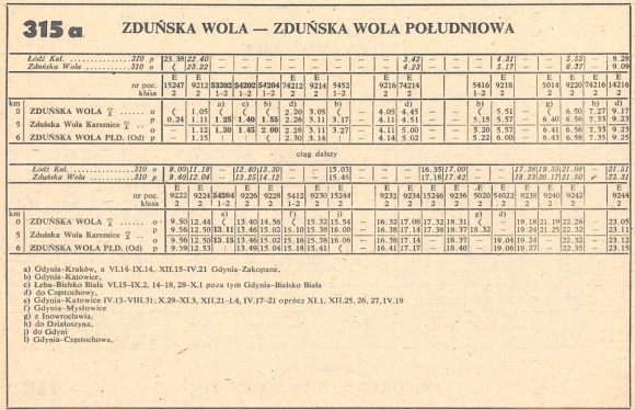 1986_315a.2m_zdunska_wola-zdunska_wola_poludn