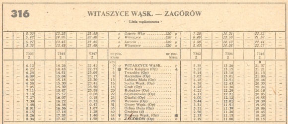 1986_316m_witaszyce-zagorow-witaszyce