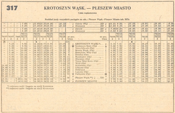 1986_317m_krotoszyn_wask-pleszew_miasto-krotoszyn_wask