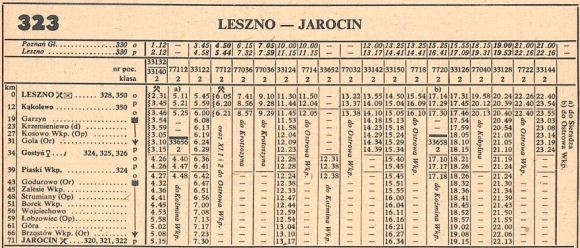 1986_323.2m_leszno-jarocin