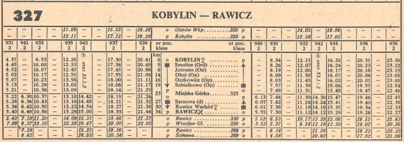 1986_327m_kobylin-rawicz-kobylin