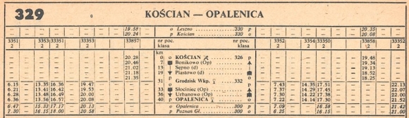 1986_329m_koscian-opalenica-koscian