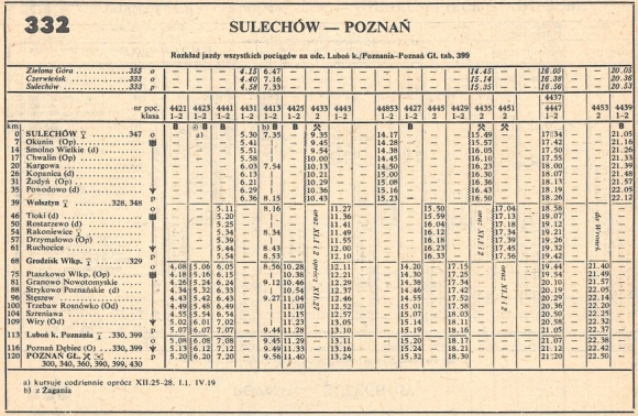 1986_332.1m_sulechow-wolsztyn-poznan