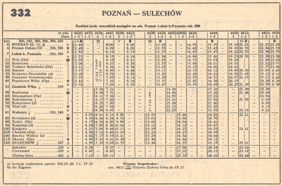 1986_332.2m_poznan-wolsztyn-sulechow
