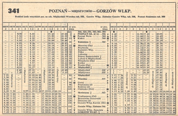 1986_341m_poznan_gl-miedzychod-gorzow-miedzychod-poznan_gl