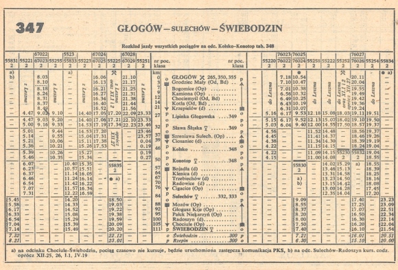 1986_347m_glogow-sulechow-swiebodzin-sulechow-glogow