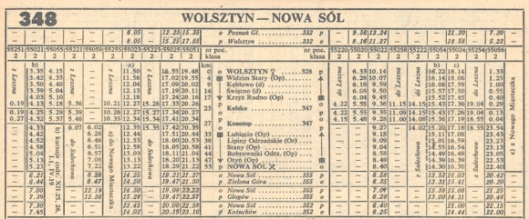 1986_348m_wolsztyn-nowa_sol-wolsztyn