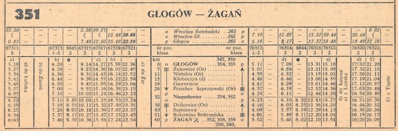 1986_351m_glogow-zagan-glogow