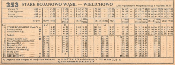 1986_353.1m_stare_bojanowo_wask-wielichowo