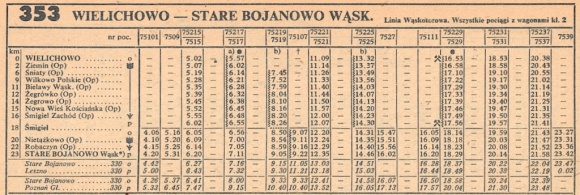 1986_353.2m_wielichowo-stare_bojanowo_wask