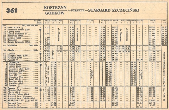 1986_361.2m_godkow(kostrzyn)-stargard_szcz