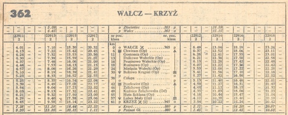 1986_362m_walcz-krzyz-walcz
