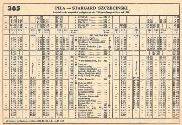 1986_365m_pila-stargard_szcz-pila