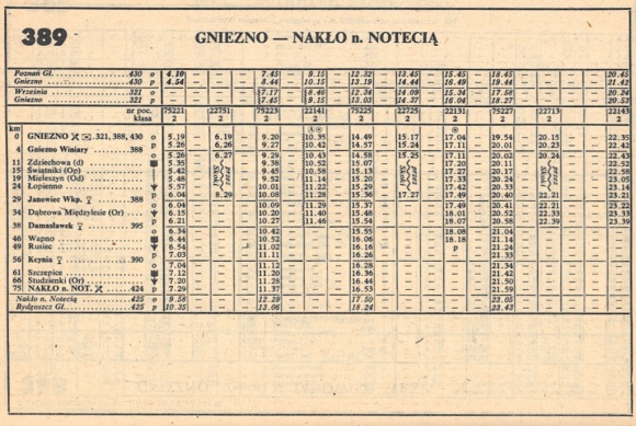1986_389.1m_gniezno-naklo
