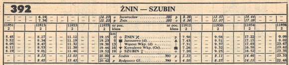 1986_392m_znin-szubin-znin