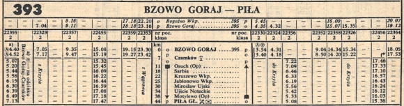 1986_393m_bzowo_goraj-pila-bzowo-goraj